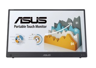 Asus | Monitor | MB16AHT | 15.6 " | IPS | FHD | 16:9 | 60 Hz | 5 ms | Yes | 1920 x 1080 | 250 cd/m² | HDMI ports quantity 1