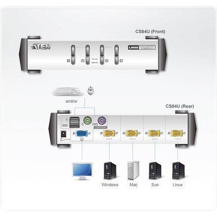 Aten 4-portowy przełącznik KVM PS/2-USB VGA Aten | 4-portowy przełącznik KVM PS/2-USB VGA Aten 4-portowy przełącznik KVM PS/2-USB VGA Aten | 4-portowy przełącznik KVM PS/2-USB VGA