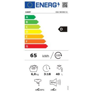 Candy | CS4 1061DE/1-S | Washing Machine | Energy efficiency class D | Front loading | Washing capacity 6 kg | 1000 RPM | Depth