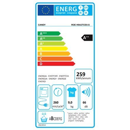 Candy | Dryer Machine | ROE H9A2TCEX-S | Energy efficiency class A++ | Front loading | 9 kg | Heat pump | Big Digit | Depth 58.5 Candy | Dryer Machine | ROE H9A2TCEX-S | Energy efficiency class A++ | Front loading | 9 kg | Heat pump | Big Digit | Depth 58.5
