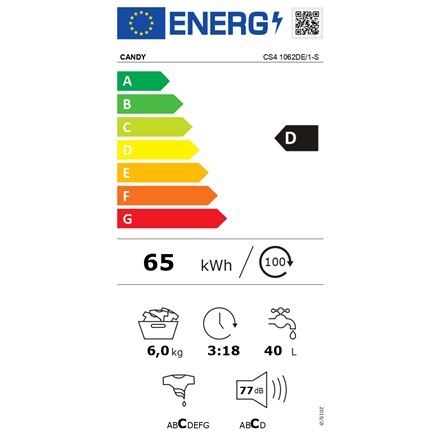 Candy | Pralka | CS4 1062DE/1-S | Klasa efektywności energetycznej D | Ładowana od frontu | Pojemność prania 6 kg | 1000 obr/min Candy | Pralka | CS4 1062DE/1-S | Klasa efektywności energetycznej D | Ładowana od frontu | Pojemność prania 6 kg | 1000 obr/min