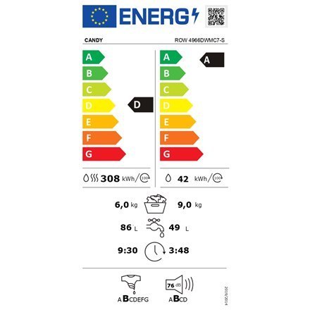 Candy | Pralka z suszarką | ROW 4966DWMC7-S | Klasa efektywności energetycznej D | Ładowana od frontu | Pojemność prania 9 kg |