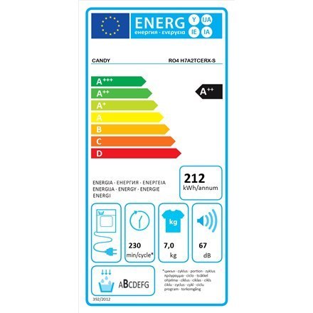 Candy Dryer Machine RO4 H7A2TCERX-S Energy efficiency class A++ Front loading 7 kg TFT Depth 46.5 cm Wi-Fi Grey Candy Dryer Machine RO4 H7A2TCERX-S Energy efficiency class A++ Front loading 7 kg TFT Depth 46.5 cm Wi-Fi Grey
