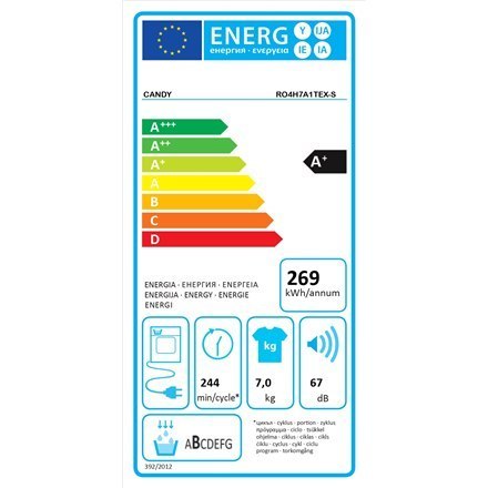 Candy | RO4 H7A1TEX-S | Dryer Machine | Energy efficiency class A+ | Front loading | 7 kg | LCD | Depth 46.5 cm | Wi-Fi | White