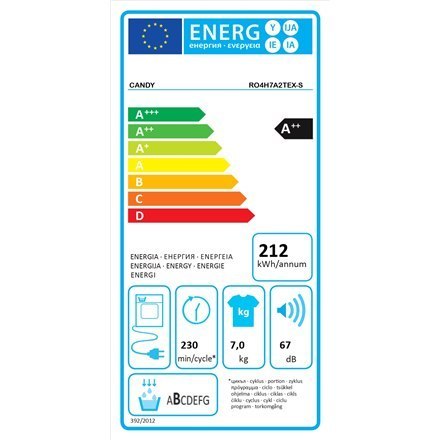 Candy | RO4 H7A2TEX-S | Dryer Machine | Energy efficiency class A++ | Front loading | 7 kg | LCD | Depth 46.5 cm | Wi-Fi | White
