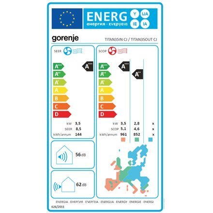 Gorenje Gorenje