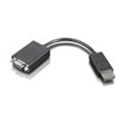 Lenovo 0.2 m Lenovo 0.2 m