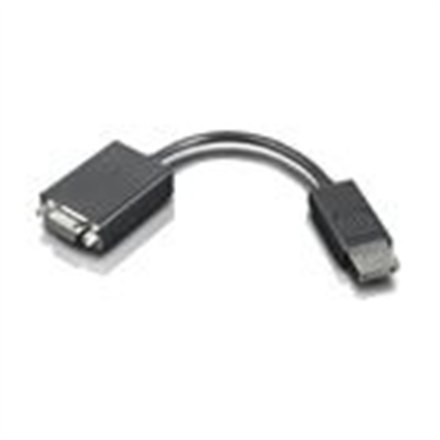 Lenovo 0.2 m Lenovo 0.2 m