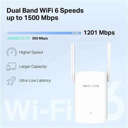 Mercusys AX1500 Wi-Fi 6 Range Extender | ME60X | 802.11ax | 1201 Mbit/s | Porty Ethernet LAN (RJ-45) 1 | MU-MiMO Nie | Brak PoE Mercusys AX1500 Wi-Fi 6 Range Extender | ME60X | 802.11ax | 1201 Mbit/s | Porty Ethernet LAN (RJ-45) 1 | MU-MiMO Nie | Brak PoE