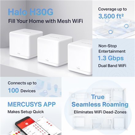 Mercusys | AC1300 Whole Home Mesh Wi-Fi System | Halo H30G (3-Pack) | 802.11ac | 400+867 Mbit/s | Mbit/s | Ethernet LAN (RJ-45) Mercusys | AC1300 Whole Home Mesh Wi-Fi System | Halo H30G (3-Pack) | 802.11ac | 400+867 Mbit/s | Mbit/s | Ethernet LAN (RJ-45)