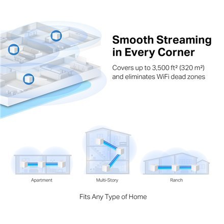 Mercusys | AC1300 Whole Home Mesh Wi-Fi System | Halo H30G (3-Pack) | 802.11ac | 400+867 Mbit/s | Mbit/s | Ethernet LAN (RJ-45) Mercusys | AC1300 Whole Home Mesh Wi-Fi System | Halo H30G (3-Pack) | 802.11ac | 400+867 Mbit/s | Mbit/s | Ethernet LAN (RJ-45)
