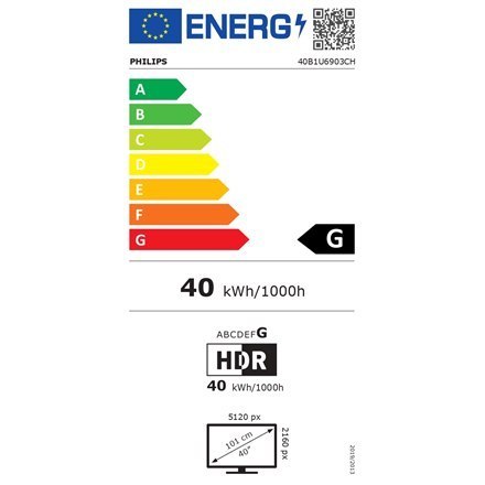 Philips | Monitor | 40B1U6903CH/00 | 40 " | IPS | 5K2K | 21:9 | 75 Hz | 4 ms | Nie | 5120 x 2160 | 300 cd/m² | Liczba portów HDM