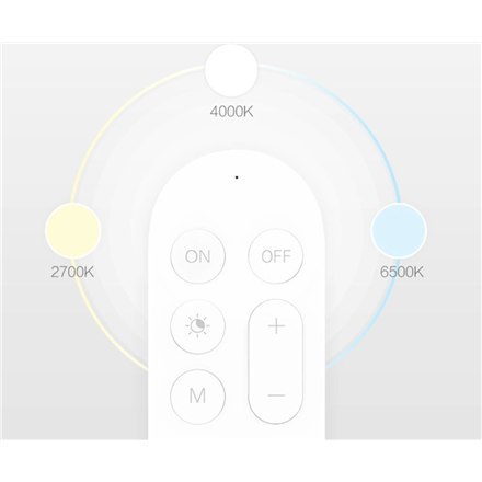 Pilot zdalnego sterowania Yeelight | Bluetooth Pilot zdalnego sterowania Yeelight | Bluetooth