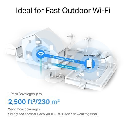 Sieć Wi-Fi 6 dla zewnętrznych obszarów - TP-LINK Deco X50-Outdoor | 802.11ax | 10/100/1000 Mbit/s | 2 porty Ethernet LAN (RJ-45) Sieć Wi-Fi 6 dla zewnętrznych obszarów - TP-LINK Deco X50-Outdoor | 802.11ax | 10/100/1000 Mbit/s | 2 porty Ethernet LAN (RJ-45)