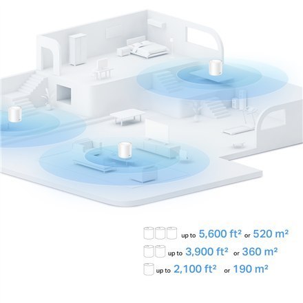 System Wi-Fi 6 Mesh Deco X10 od TP-LINK | AX1500 | 1201 Mbit/s | 802.11ax | 1 port LAN Ethernet RJ-45 | Wsparcie Mesh | MU-MIMO System Wi-Fi 6 Mesh Deco X10 od TP-LINK | AX1500 | 1201 Mbit/s | 802.11ax | 1 port LAN Ethernet RJ-45 | Wsparcie Mesh | MU-MIMO