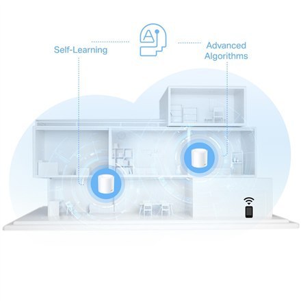System Wi-Fi 6 Mesh Deco X10 od TP-LINK | AX1500 | 1201 Mbit/s | 802.11ax | 1 port LAN Ethernet RJ-45 | Wsparcie Mesh | MU-MIMO System Wi-Fi 6 Mesh Deco X10 od TP-LINK | AX1500 | 1201 Mbit/s | 802.11ax | 1 port LAN Ethernet RJ-45 | Wsparcie Mesh | MU-MIMO