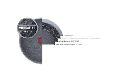 TEFAL | G2660572 Natural Force | Patelnia | Smażenie | Średnica 26 cm | Nadaje się do płyty indukcyjnej | Stały uchwyt TEFAL | G2660572 Natural Force | Patelnia | Smażenie | Średnica 26 cm | Nadaje się do płyty indukcyjnej | Stały uchwyt