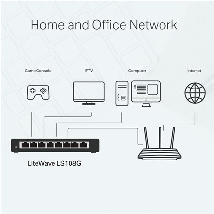 TP-LINK | 8-portowy przełącznik sieciowy 10/100/1000Mb/s do komputerów stacjonarnych | LS108G | Niezarządzany | Do komputerów st TP-LINK | 8-portowy przełącznik sieciowy 10/100/1000Mb/s do komputerów stacjonarnych | LS108G | Niezarządzany | Do komputerów st
