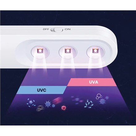 USAMS Mini UV-C disinfection lamp, manual sterilizer, white/white ZB159XDD01 (US-ZB159) USAMS Mini UV-C disinfection lamp, manual sterilizer, white/white ZB159XDD01 (US-ZB159)