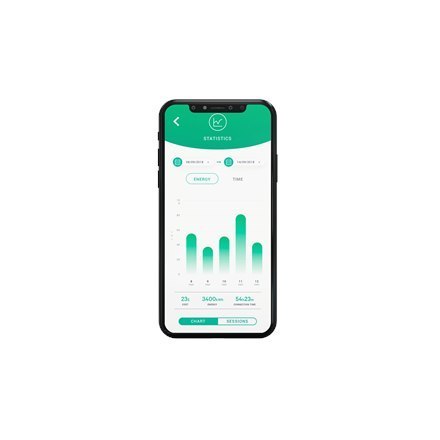 Wallbox | Ładowarka do pojazdów elektrycznych Pulsar Plus, 7-metrowy kabel Typ 2 | 22 kW | Wyjście | A | Wi-Fi, Bluetooth | Komp Wallbox | Ładowarka do pojazdów elektrycznych Pulsar Plus, 7-metrowy kabel Typ 2 | 22 kW | Wyjście | A | Wi-Fi, Bluetooth | Komp
