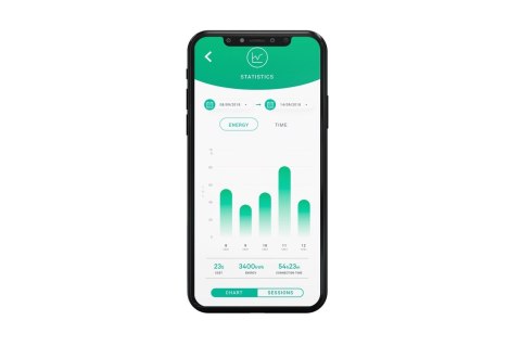 Wallbox | Pulsar Plus Ładowarka do pojazdów elektrycznych Typ 2, 22kW | 22 kW | Wyjście | A | Wi-Fi, Bluetooth | Kompaktowa i wy Wallbox | Pulsar Plus Ładowarka do pojazdów elektrycznych Typ 2, 22kW | 22 kW | Wyjście | A | Wi-Fi, Bluetooth | Kompaktowa i wy