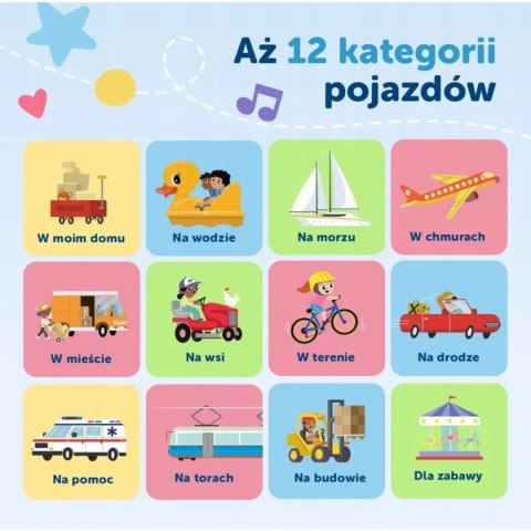Wielki słownik pojazdów z rodziną Treflików polsko - angielski Vtech 61799 Wielki słownik pojazdów z rodziną Treflików polsko - angielski Vtech 61799