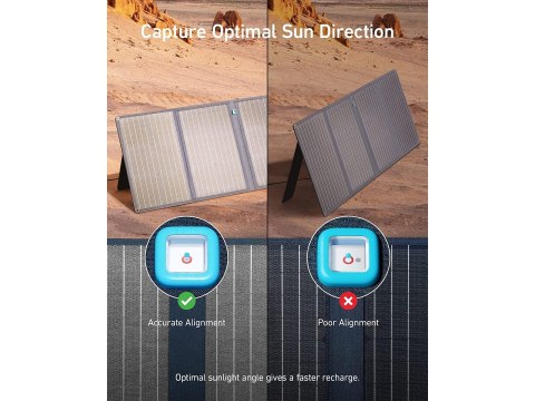 Anker | 625 | Solar Panel | 100 W Anker | 625 | Solar Panel | 100 W