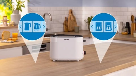 Bosch Compact Toaster | TAT2M121 MyMoment | Power 950 W | Number of slots 2 | Housing material Plastic | White Bosch Compact Toaster | TAT2M121 MyMoment | Power 950 W | Number of slots 2 | Housing material Plastic | White