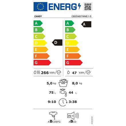 Candy | CBDO485TWME/1-S | Washing Machine with Dryer | Energy efficiency class A | Front loading | Washing capacity 8 kg | 1400 Candy | CBDO485TWME/1-S | Washing Machine with Dryer | Energy efficiency class A | Front loading | Washing capacity 8 kg | 1400