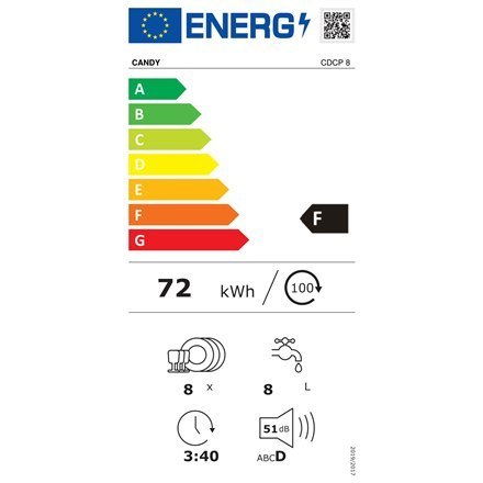 Candy | Freestanding | Dishwasher CDCP 8 | Width 55 cm | Height 59.5 cm | Class F | Eco Programme Rated Capacity 8 | White Candy | Freestanding | Dishwasher CDCP 8 | Width 55 cm | Height 59.5 cm | Class F | Eco Programme Rated Capacity 8 | White
