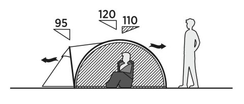 Easy Camp | Tent | Quasar 300 Rustic Green | 3 person(s) Easy Camp | Tent | Quasar 300 Rustic Green | 3 person(s)