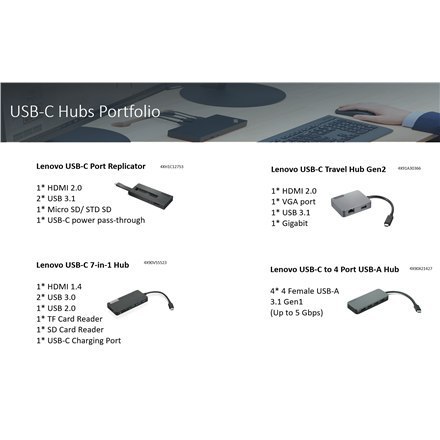 Lenovo | USB-C 7-in-1 Hub | USB Hub | USB 3.0 (3.1 Gen 1) ports quantity 2 | USB 2.0 ports quantity 1 | HDMI ports quantity 1 Lenovo | USB-C 7-in-1 Hub | USB Hub | USB 3.0 (3.1 Gen 1) ports quantity 2 | USB 2.0 ports quantity 1 | HDMI ports quantity 1
