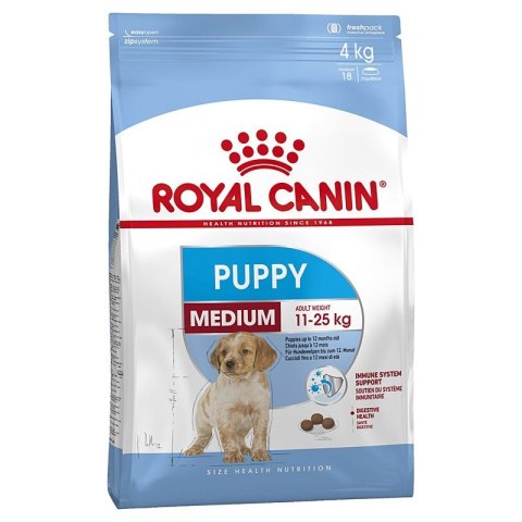 Royal Canin | Medium Puppy Dry Dog Food, 4 kg Royal Canin | Medium Puppy Dry Dog Food, 4 kg