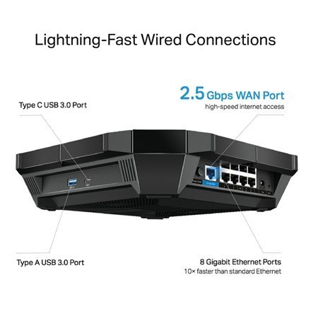 TP-LINK | Dual-Band Wi-Fi 6 Router | Archer AX6000 | 802.11ax | 1148+4804 Mbit/s | 10/100/1000 Mbit/s | Ethernet LAN (RJ-45) por TP-LINK | Dual-Band Wi-Fi 6 Router | Archer AX6000 | 802.11ax | 1148+4804 Mbit/s | 10/100/1000 Mbit/s | Ethernet LAN (RJ-45) por
