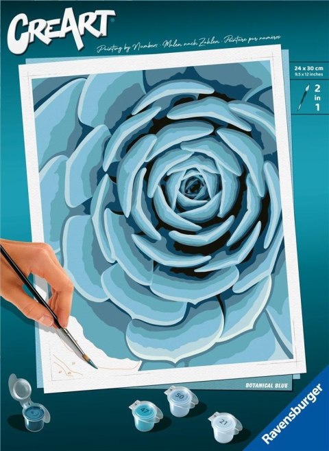 CreArt: Botanical Blue CreArt: Botanical Blue