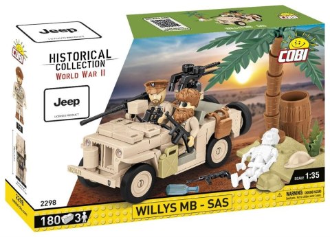 Historical Collection Willys MB SAS Historical Collection Willys MB SAS