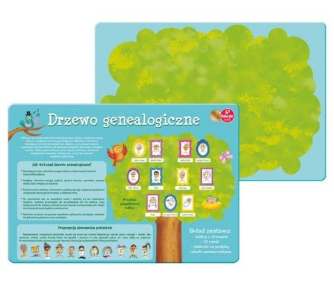 Drzewo Genealogiczne Drzewo Genealogiczne