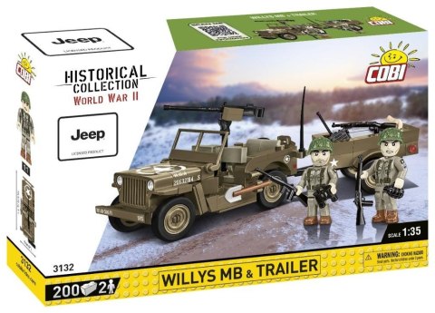Historical Collection Willys MB&trailer Historical Collection Willys MB&trailer
