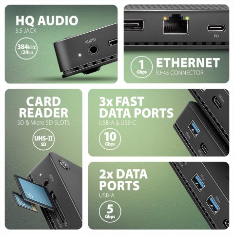Stacja dokująca AXAGON HMC-U4 USB4, 3x USB-A, 2x USB-C, HDMI & DP 8K/30Hz, RJ-45, SD/mSD, audio, PD | AXAGON