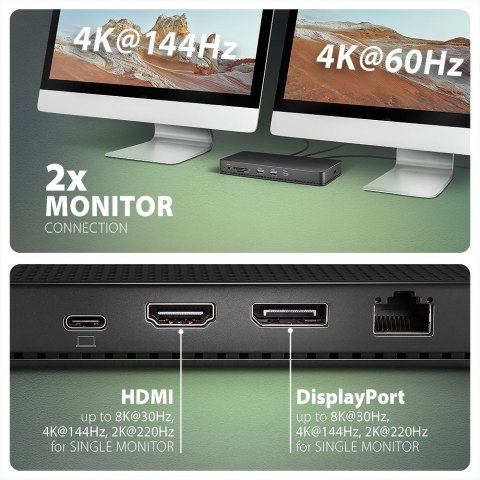 Stacja dokująca AXAGON HMC-U4 USB4, 3x USB-A, 2x USB-C, HDMI & DP 8K/30Hz, RJ-45, SD/mSD, audio, PD | AXAGON