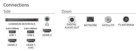 Philips 55PUS7810/12 | 55 | Smart TV | TITAN OS | UHD | Czarny Philips 55PUS7810/12 | 55 | Smart TV | TITAN OS | UHD | Czarny