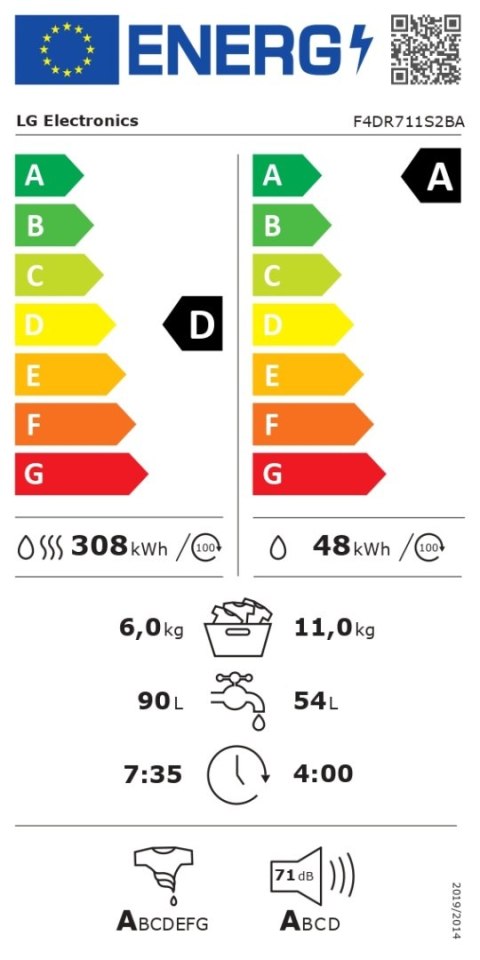 Pralka LG z suszarką | F4DR711S2BA | Klasa efektywności energetycznej A/D | Ładowana od frontu | Pojemność prania 11 kg | 1400 o Pralka LG z suszarką | F4DR711S2BA | Klasa efektywności energetycznej A/D | Ładowana od frontu | Pojemność prania 11 kg | 1400 o